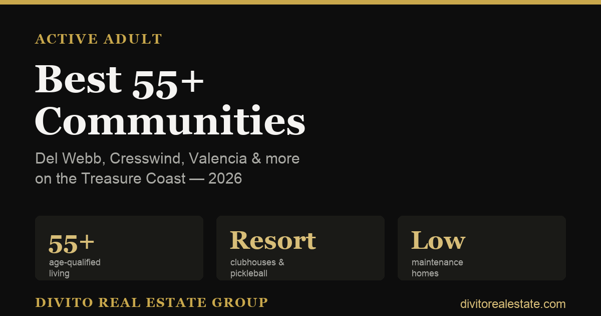 Best 55+ Communities