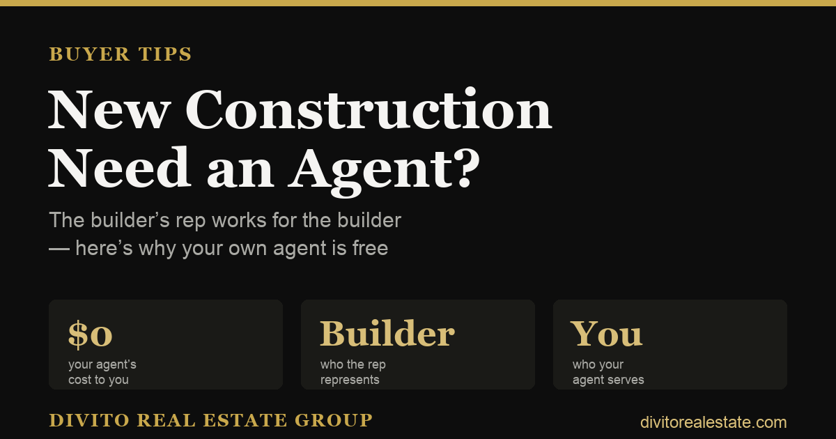 Do You Need a Realtor to Buy New Construction in Florida?