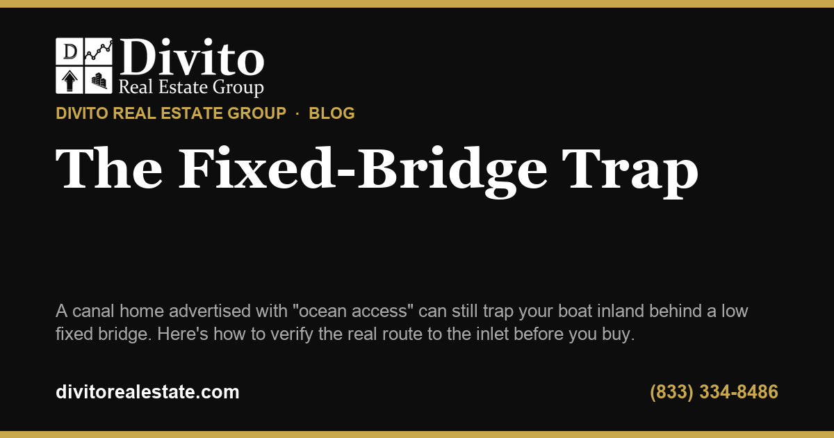 The Fixed-Bridge Trap