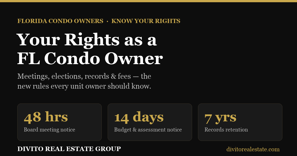 Know your rights as a Florida condo unit owner 2026