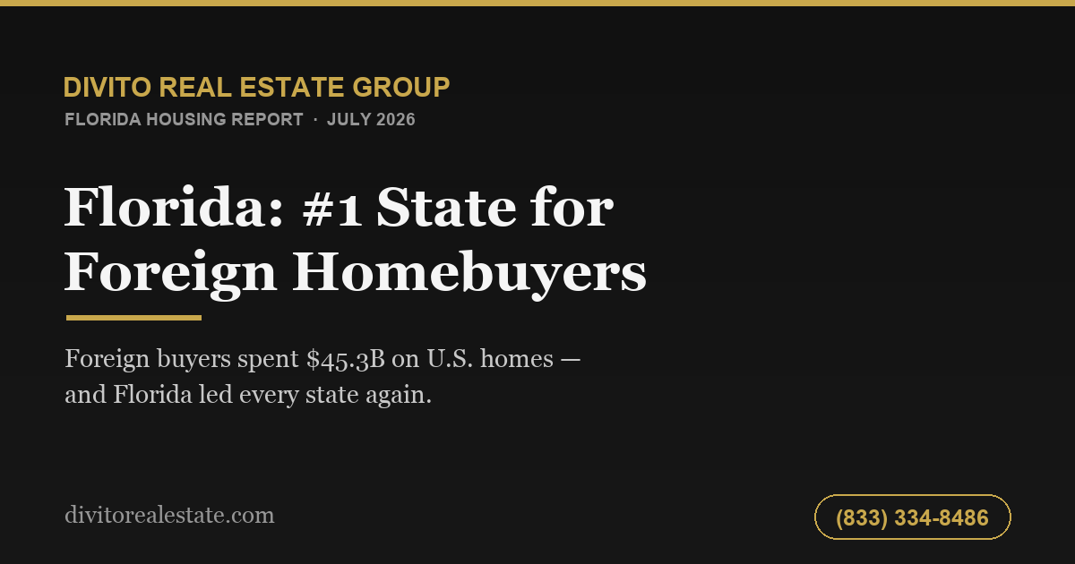 Florida Is Still the #1 State for Foreign Homebuyers