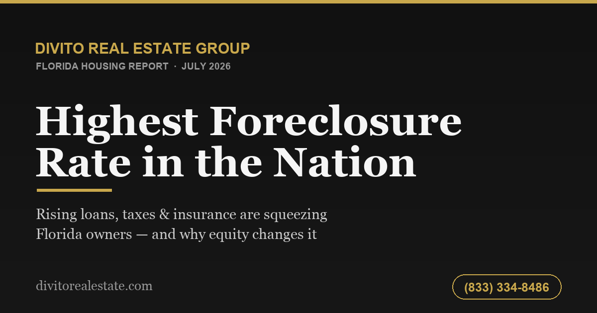 Florida Has the Nation's Highest Foreclosure Rate