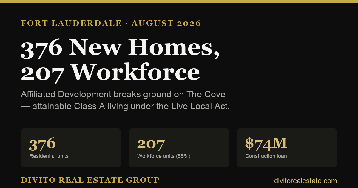The Cove Fort Lauderdale: 376 homes, 207 workforce units, breaks ground