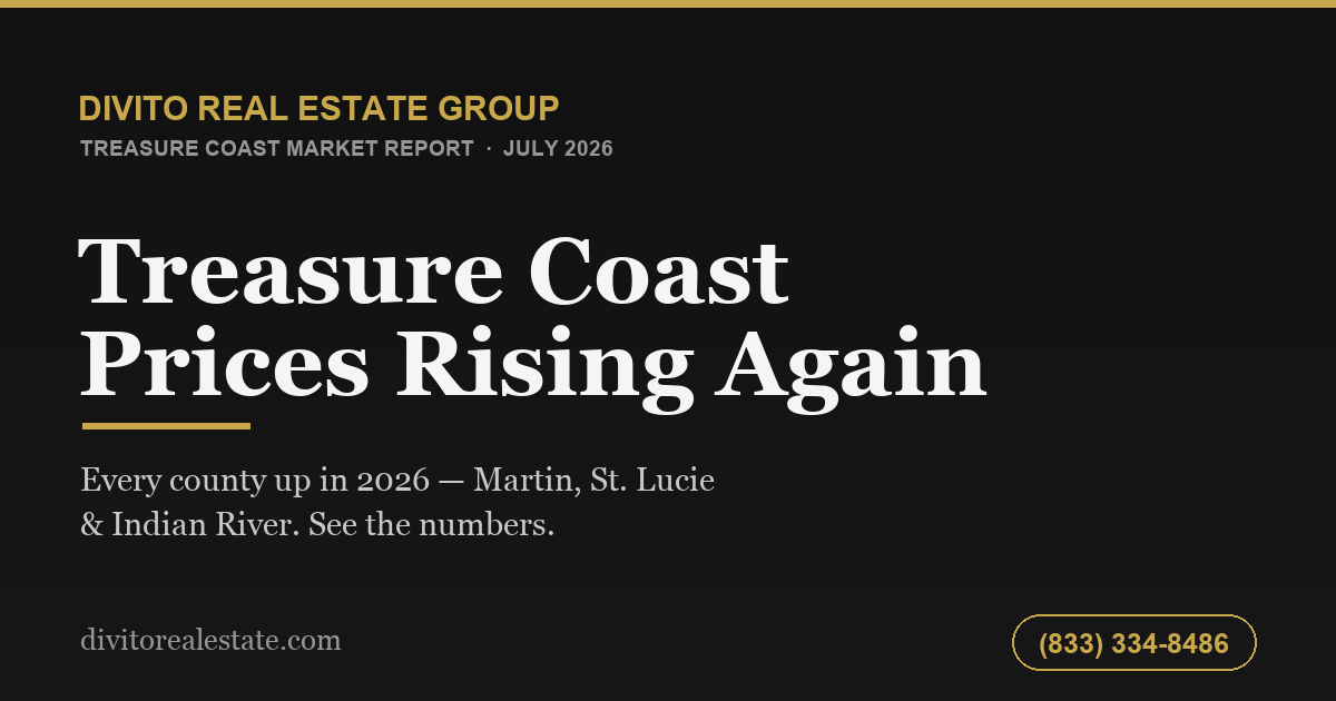Treasure Coast Home Prices